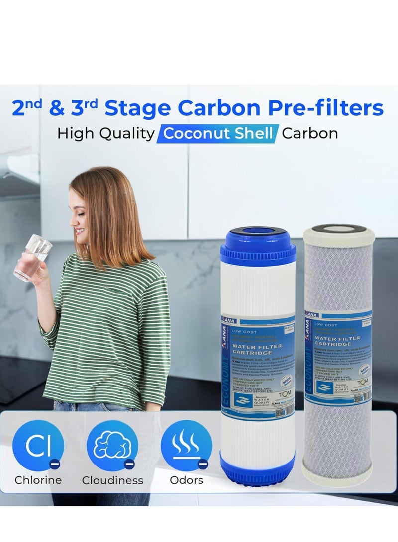 KANA 3 Stage water Filter, Whole House Water Filter,3-Stage water Filtration, Sets of High Capacity Replacement Pre-Filter Sets for Essence Series Reverse Osmosis Water Filter System Stage 1, 2&3 (2) - Image 5